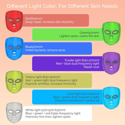 7 Colors LED Facial Mask Light Therapy Red Light Facial Mask Anti-Aging