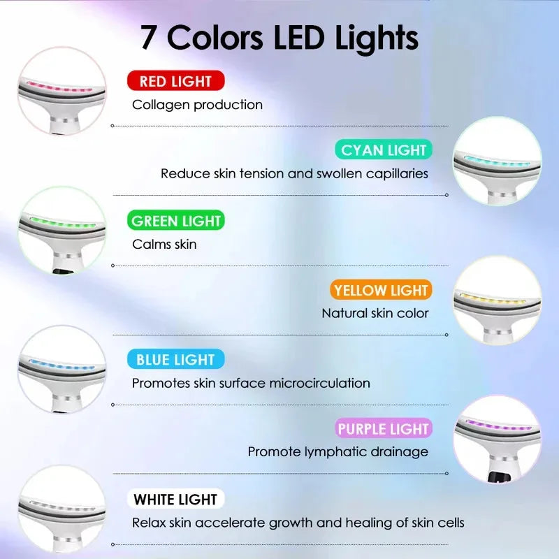 LED Face Neck Massager